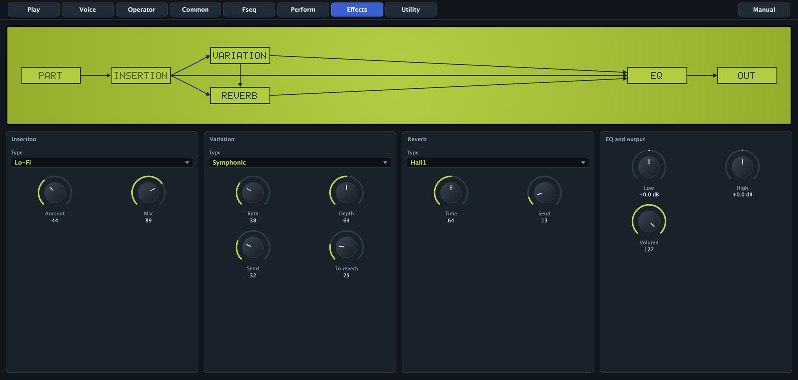 The Effects page with Robot Voice: Lo-Fi insertion, Symphonic variation and Hall1 reverb.