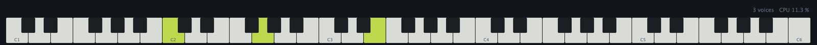 The keyboard strip and the status line with the voice count and the CPU meter.