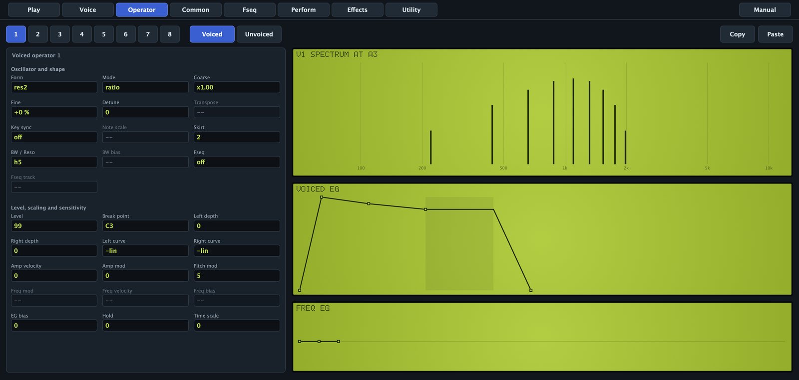 The Operator page with a voiced res2 operator: parameters, spectrum and envelopes.