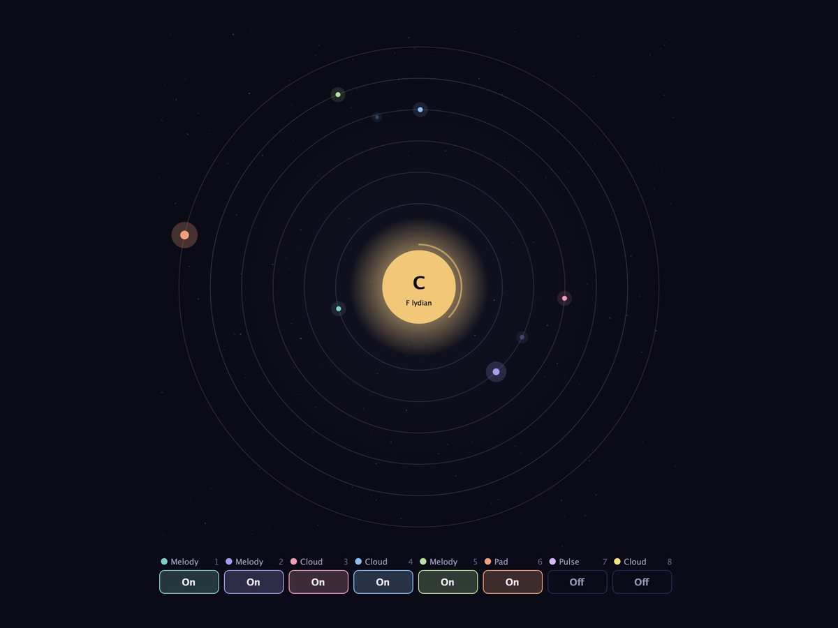 Ocho planetas, ocho carriles.